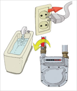 전기기구 콘센트를 빼놓는 모습과 상수도의 오염에 대비하여 욕조에 물을 받아두는 모습