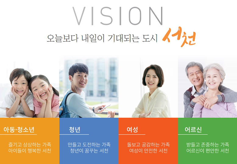 vision 오늘보다 내일이 개되는 서천 아동청소년 즐기고 상상하는 가족 아이들이 행복한 서천 청년 만들고 도전하는 가족 청년이 꿈꾸는 서천 여성 돌보고 공감하는 가족 여성이 안전한 서천 어르신 받들고 존중하는 가족 어르신이 편안한 서천